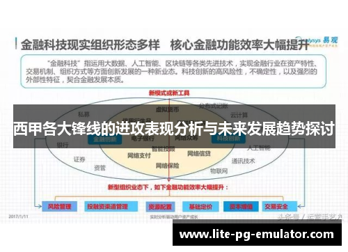 西甲各大锋线的进攻表现分析与未来发展趋势探讨