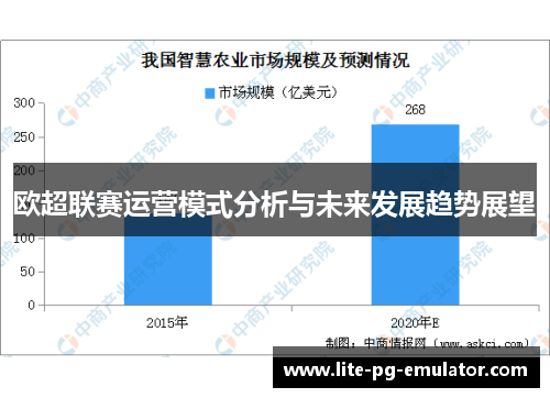 欧超联赛运营模式分析与未来发展趋势展望