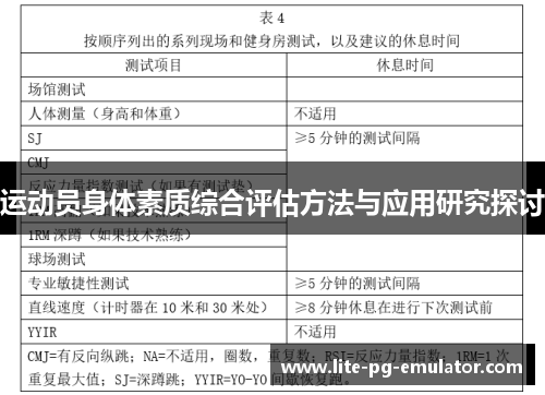 运动员身体素质综合评估方法与应用研究探讨 运动员身体素质综合评估方法与应用研究探讨