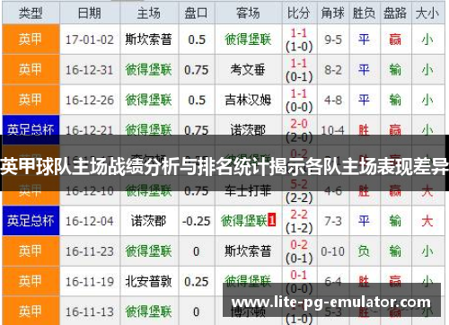 英甲球队主场战绩分析与排名统计揭示各队主场表现差异 英甲球队主场战绩分析与排名统计揭示各队主场表现差异