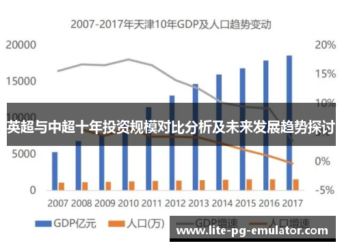 英超与中超十年投资规模对比分析及未来发展趋势探讨