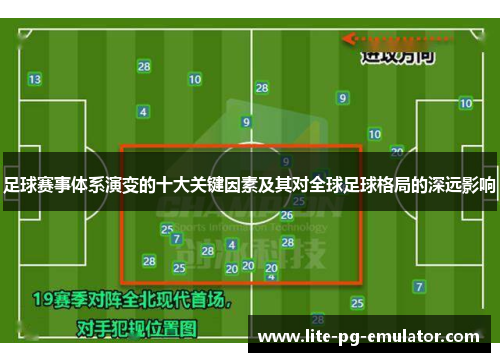足球赛事体系演变的十大关键因素及其对全球足球格局的深远影响