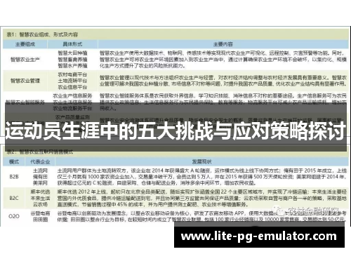 运动员生涯中的五大挑战与应对策略探讨 运动员生涯中的五大挑战与应对策略探讨
