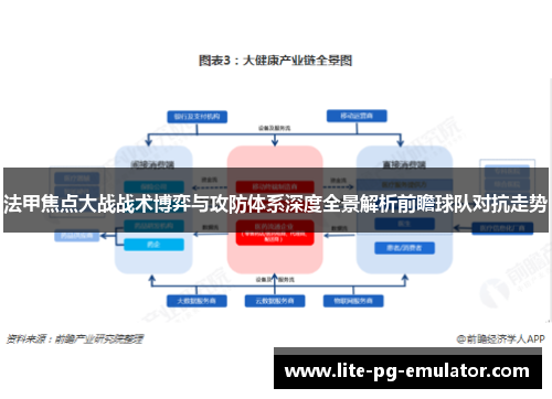 法甲焦点大战战术博弈与攻防体系深度全景解析前瞻球队对抗走势