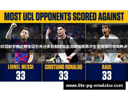 欧冠射手榜近期变动引关注多名前锋排名洗牌格局再次生变强强对决成焦点 欧冠射手榜近期变动引关注多名前锋排名洗牌格局再次生变强强对决成焦点