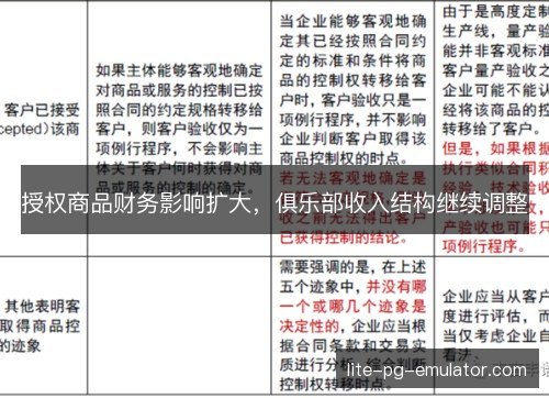 授权商品财务影响扩大,俱乐部收入结构继续调整 授权商品财务影响扩大,俱乐部收入结构继续调整